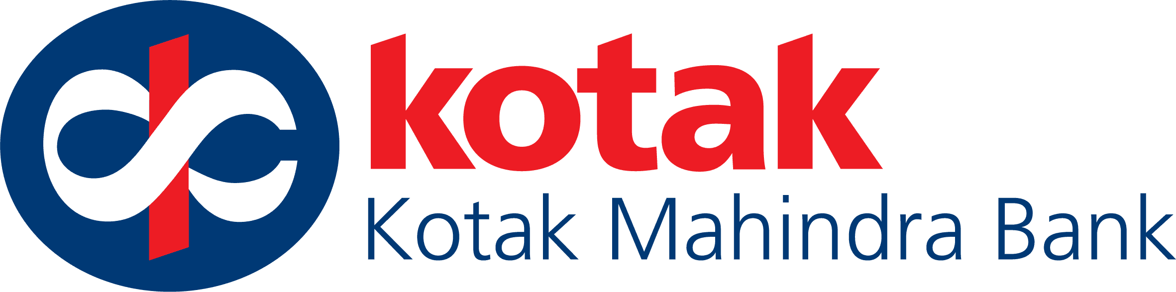 Kotak Mahindra Bank